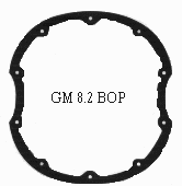 GM 8.2BP (Buick-Olds-Pontiac)
