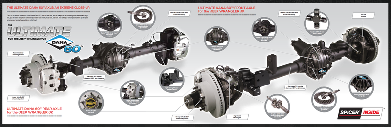 D・company！ THE ULTIMATE DANA 60 ASSEMBLY FRONT 4.88 RATIO - SP 10005778