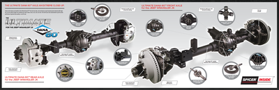 THE ULTIMATE DANA 60 ASSEMBLY FRONT 5.38 RATIO SP 10005777