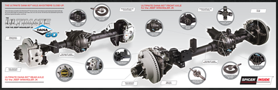 DANA 60 AXLE ASSEMBLY * FT