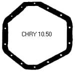 CHRY 10.50