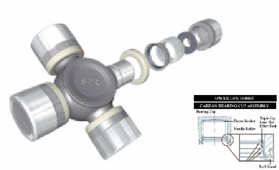 AAM 74081485 U-JOINT 1485 SERIES